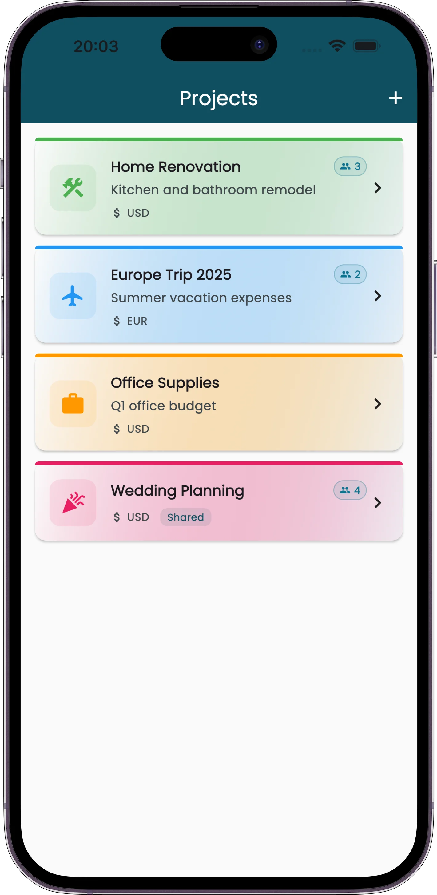 Receiptix shared projects screen